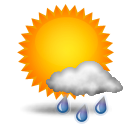 Forecast icon Forecast icon